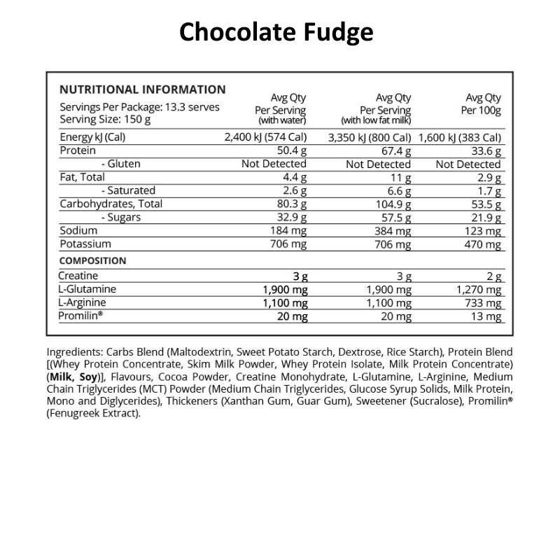 Evolve Incredible Mass NIP