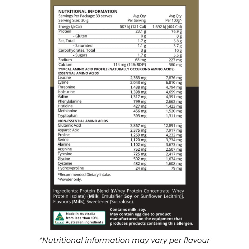 Evolve Incredible Whey NIP