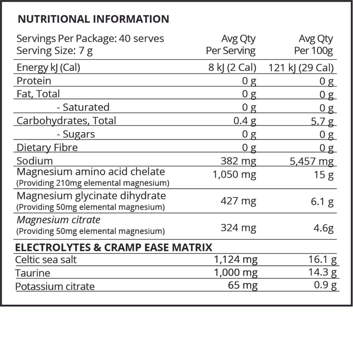 Evolve Magnesium RX
